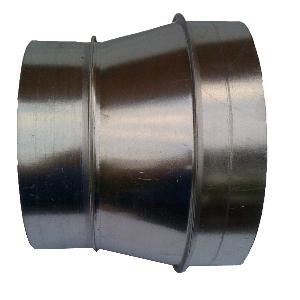 Segmented Reducers